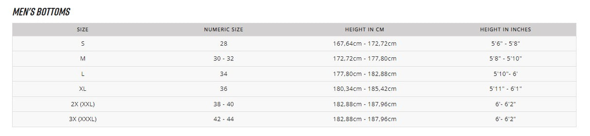 Machete Tech Short 3.0 Indigo Rinse