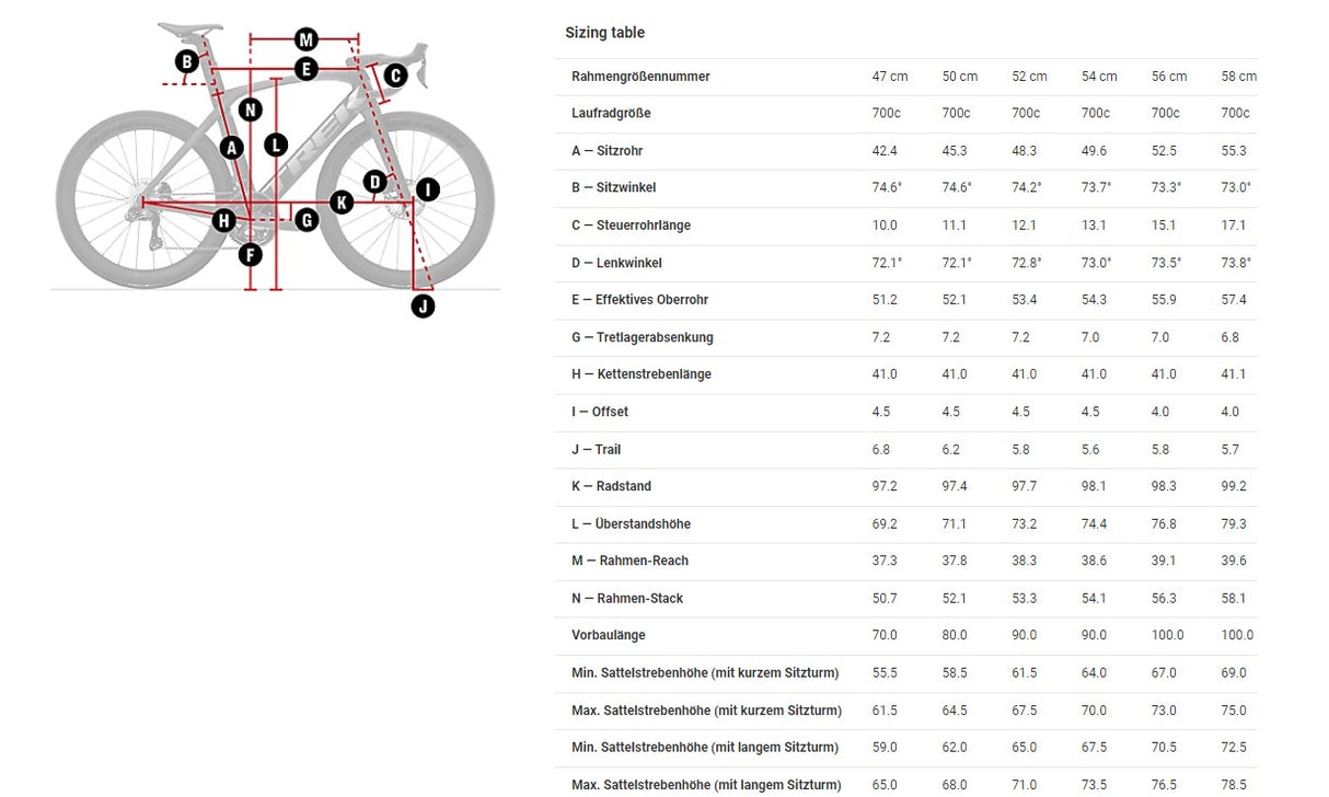 Madone SL 6 Di2 Dnister Black