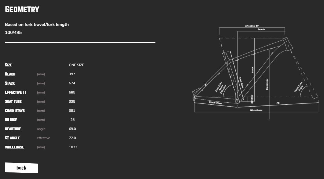 Melt 26 Zoll - Blue Metallic