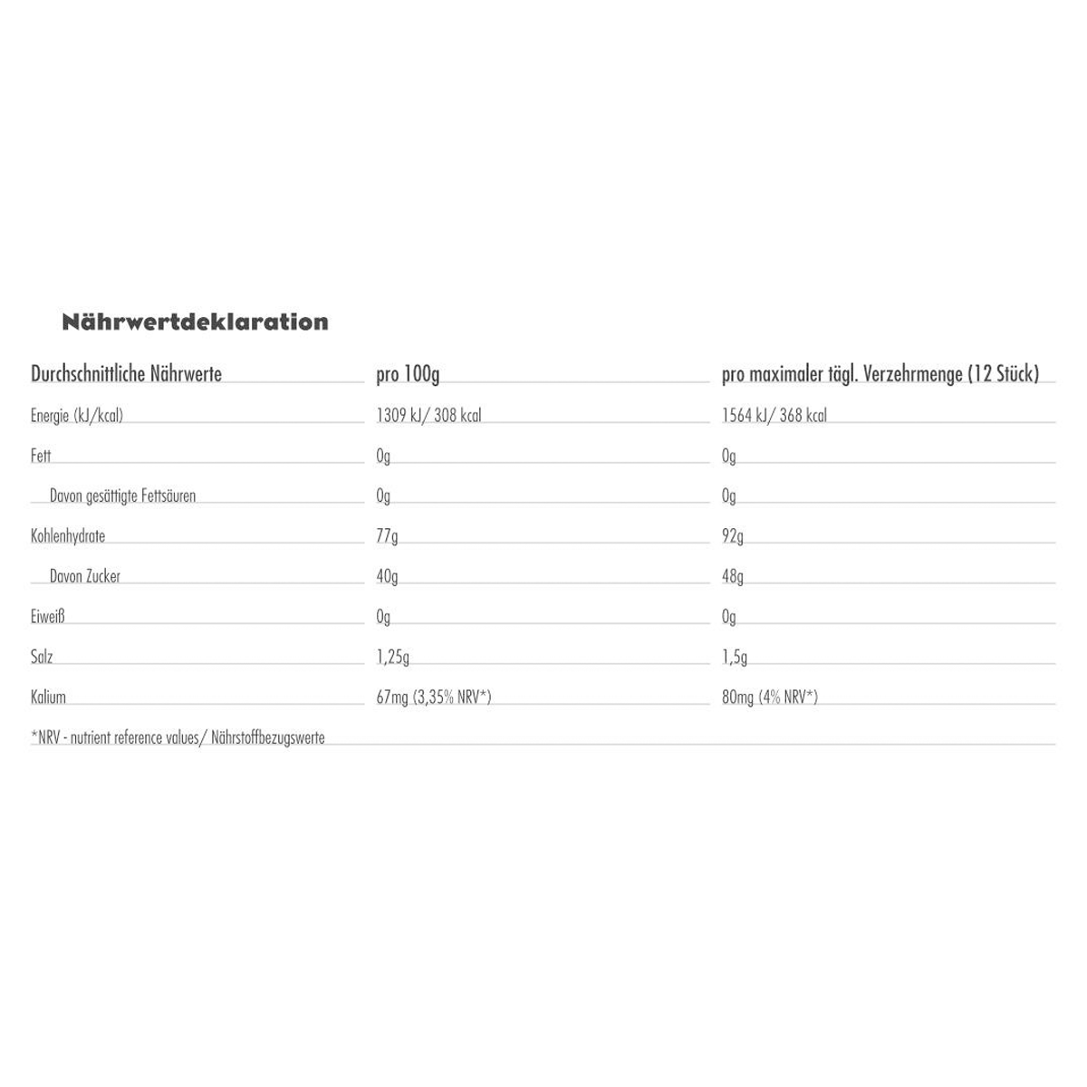 Shot Bloks - Magarita Citrus