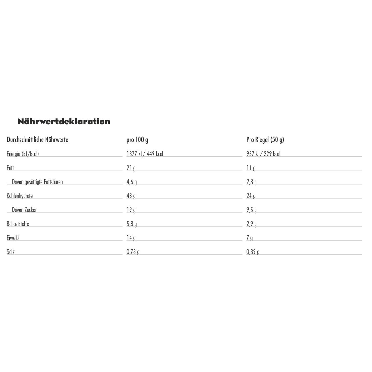 Nut Butter Filled Riegel - Erdnussbutter