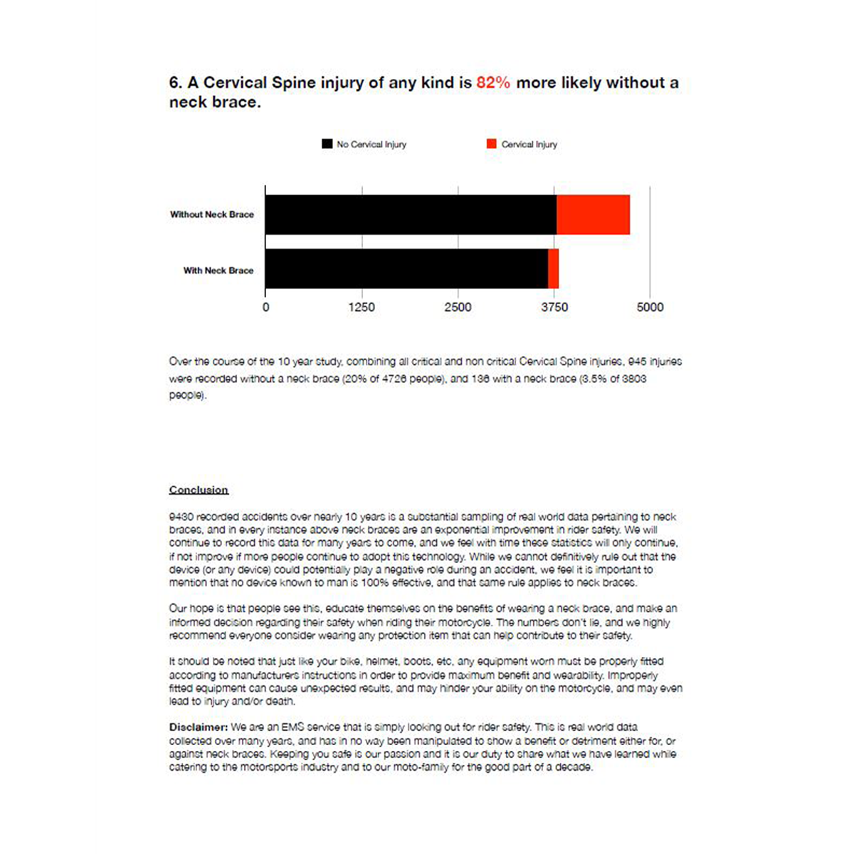 Neck Brace DBX 3.5 - Grün