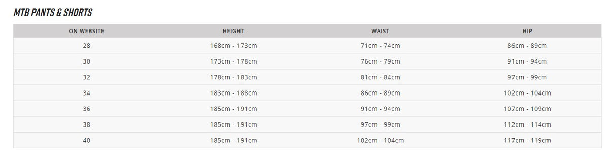 Ranger Utility Short Dark Shadow