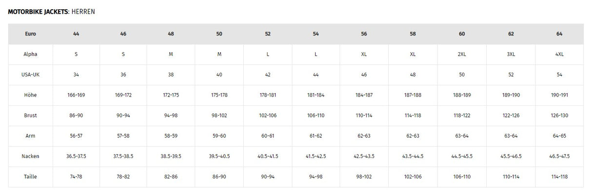 SUPER RIDER 2 Absoluteshell™ Jacke - Black/Dark-Gull-Gray/Fluo-Red