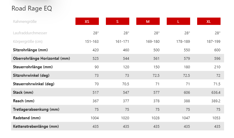 Road Rage EQ AL - Blue Green/Lime Green