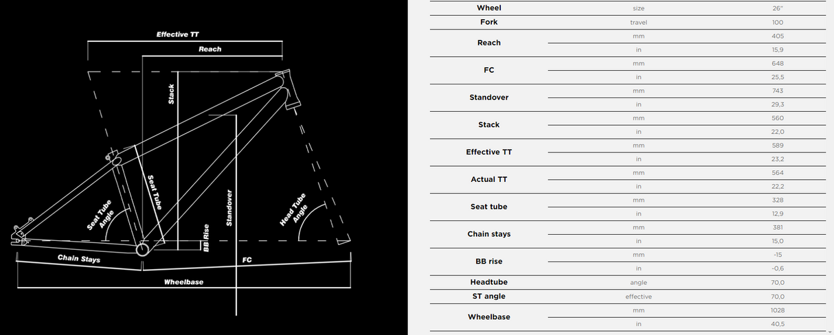 Metropolis 3 - Dirtbike - Schwarz