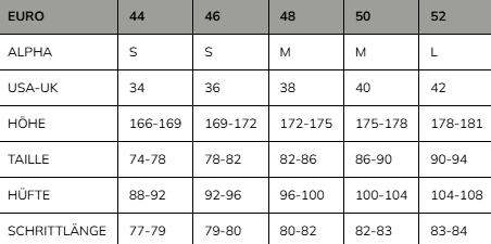 Drake 2 Air Absolut Shell Pants - black/black