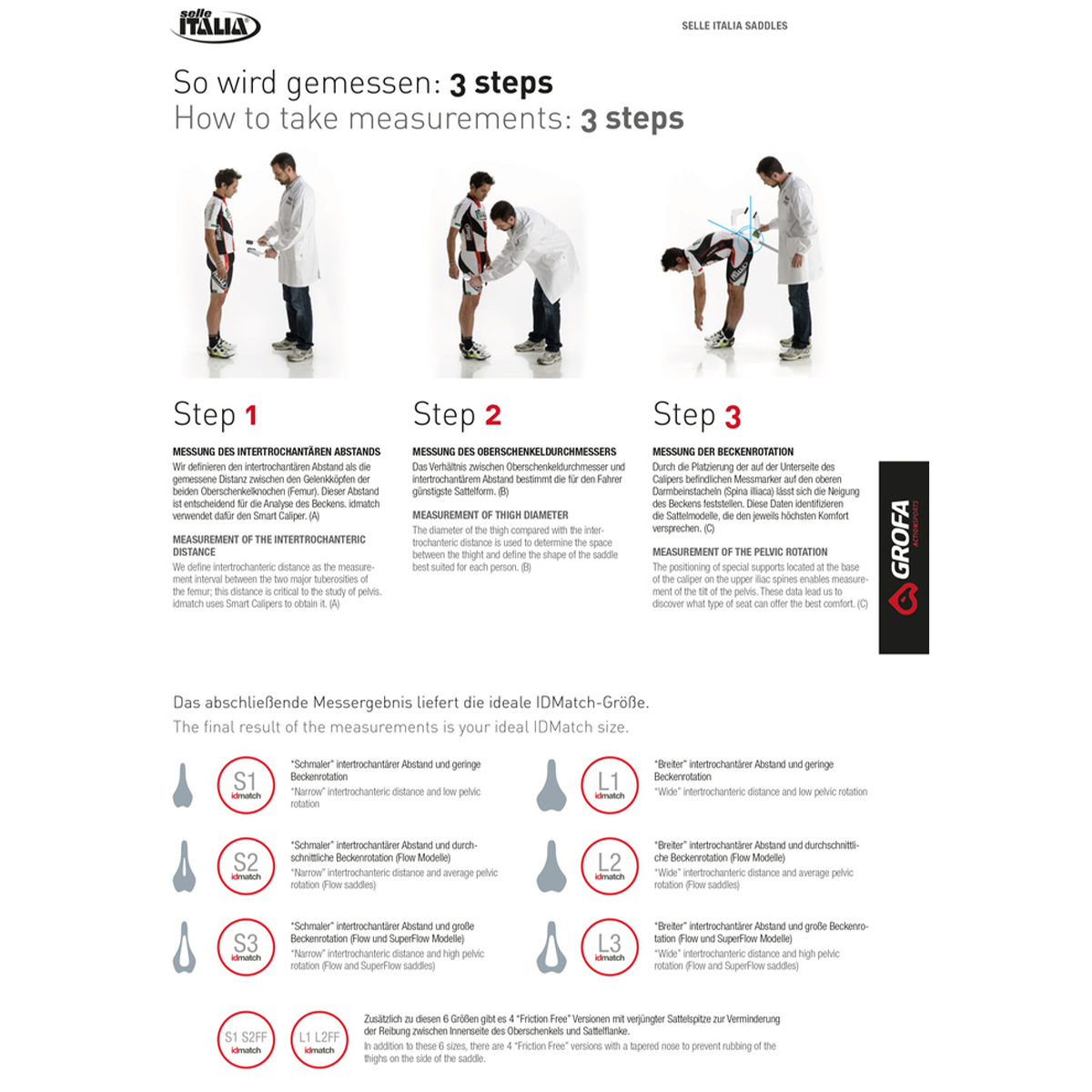 Sport Gel Flow - Schwarz