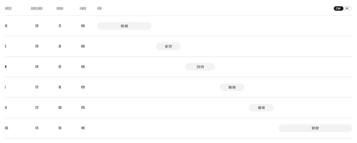 TERRA M21eTEAM 1X - Wine Red Carbon View