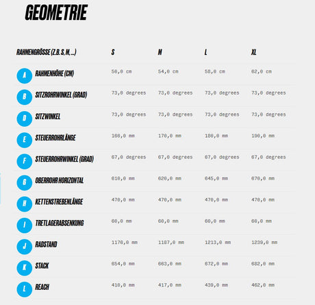 Trekking 9 Herren - Anthracite / Red