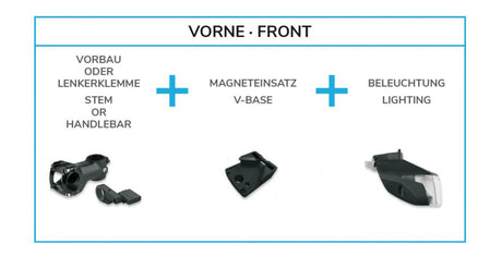 AS-ML1 - 55mm Vorbau - schwarz