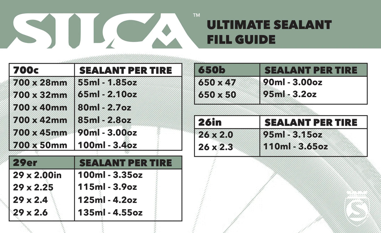 Tire Sealant Ultimate Sealant