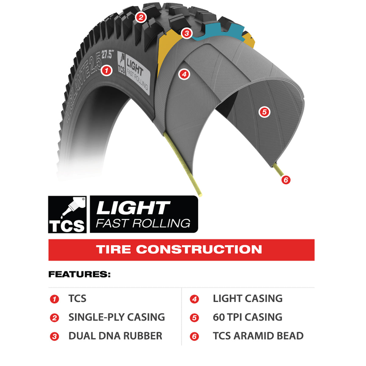Riddler 37C, 37-622 - Schwarz