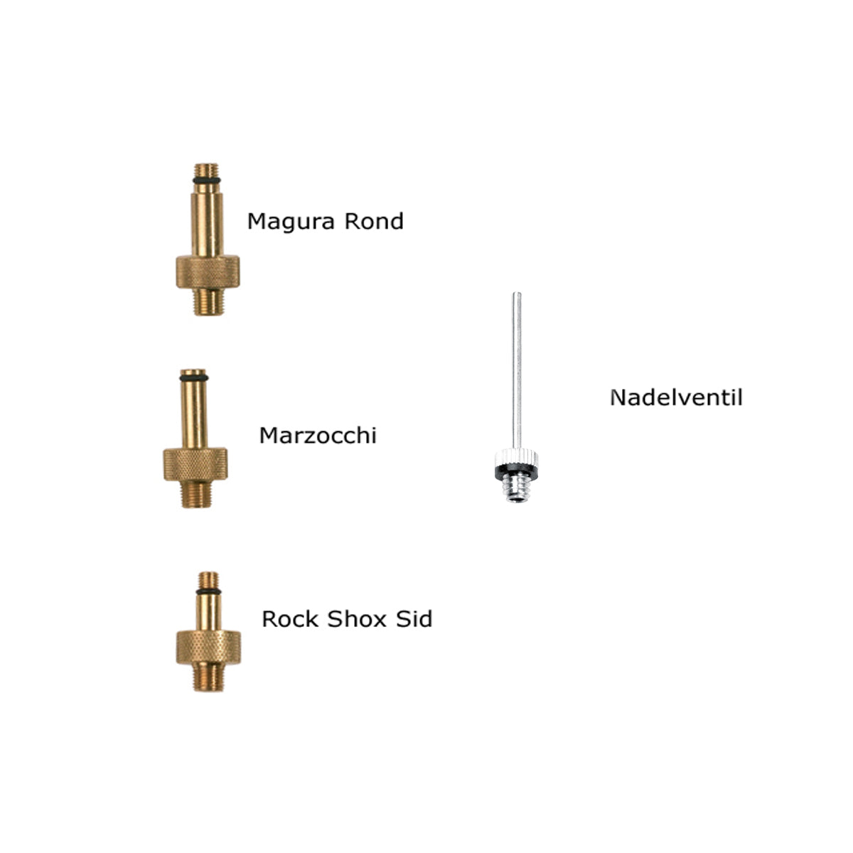 Ventiladapter für USP Dämpferpumpe
