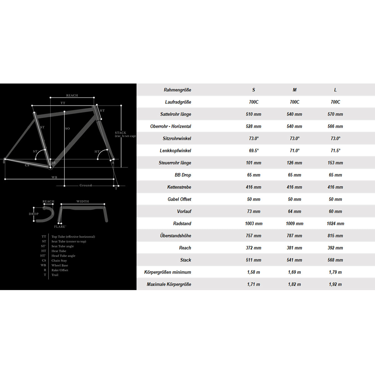 Oxbridge Geared - Metallicgrün