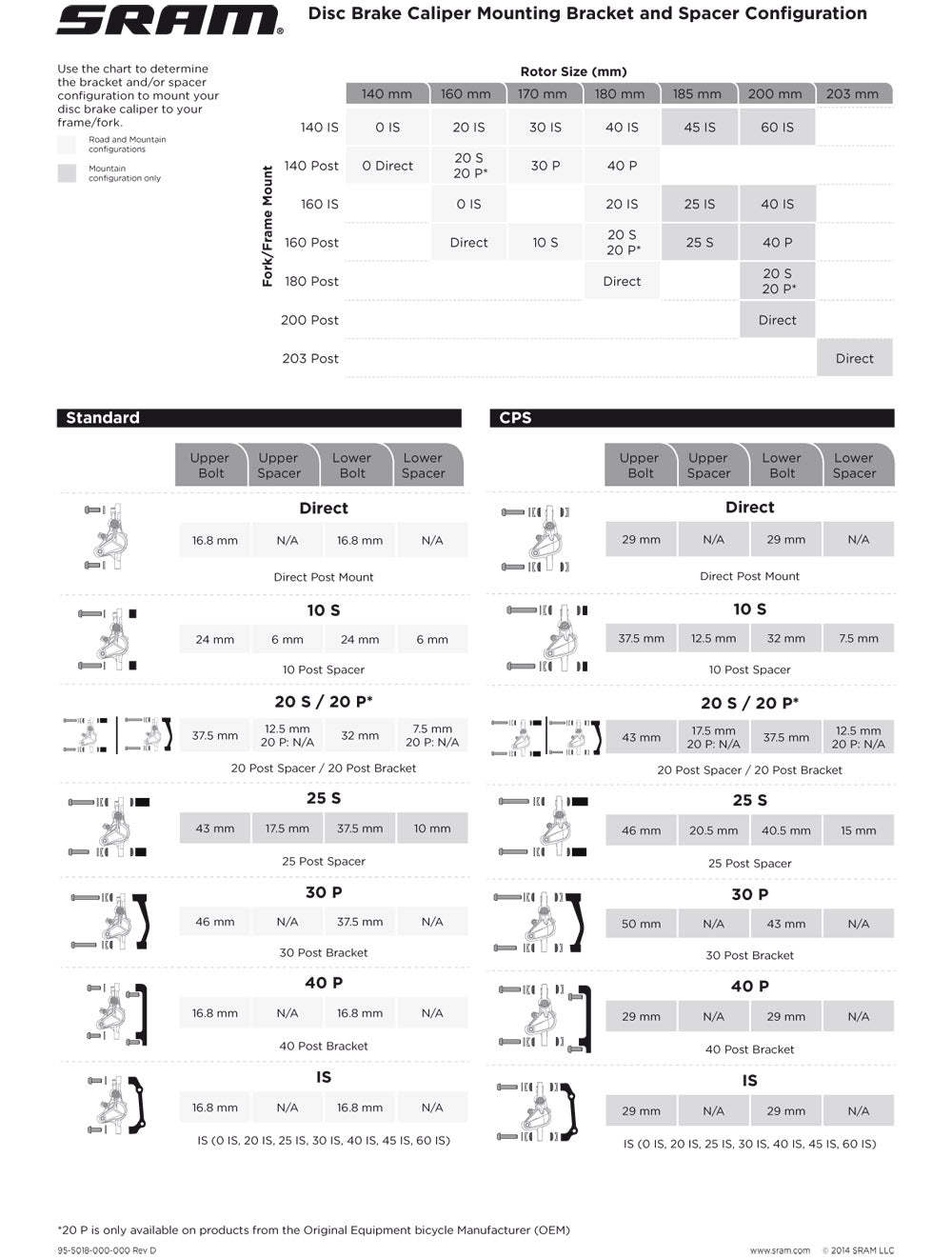 Disc Adapter - 60IS 60mm HR 200mm