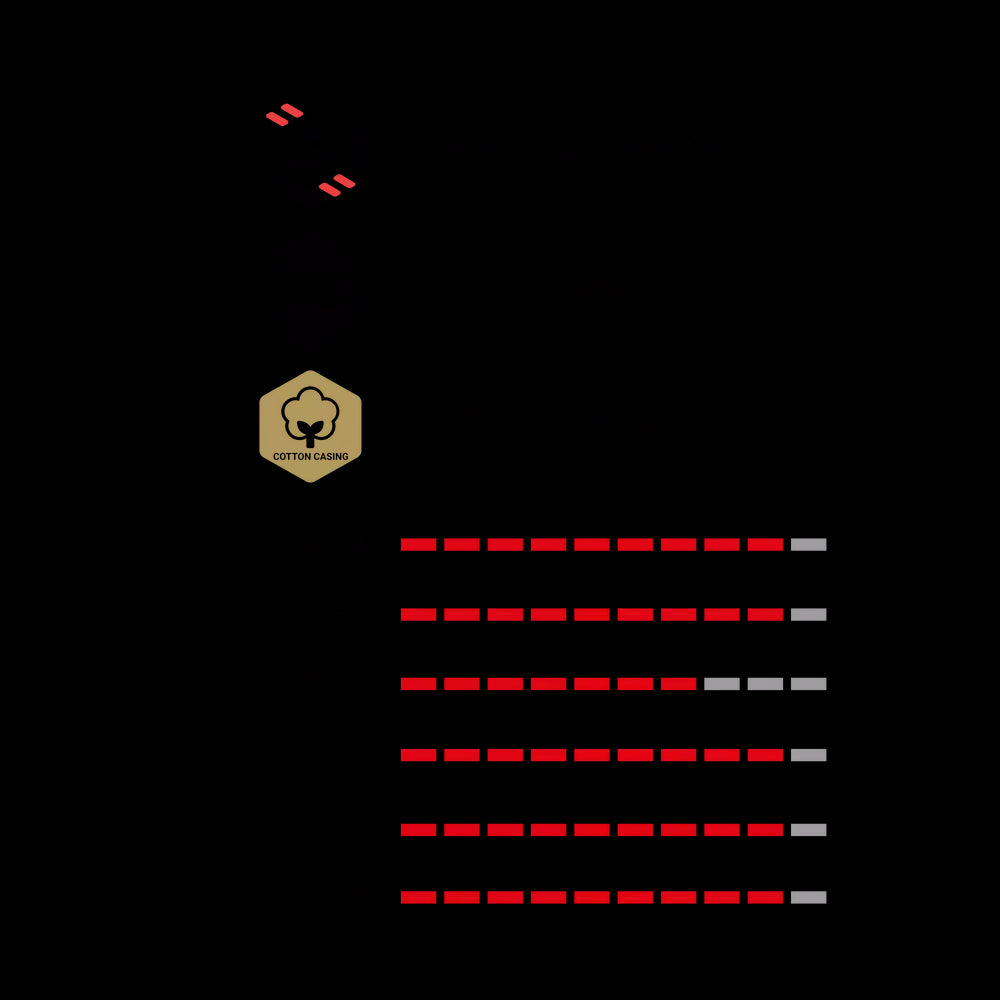 Corsa 25-622 Faltreifen TLR - schwarz