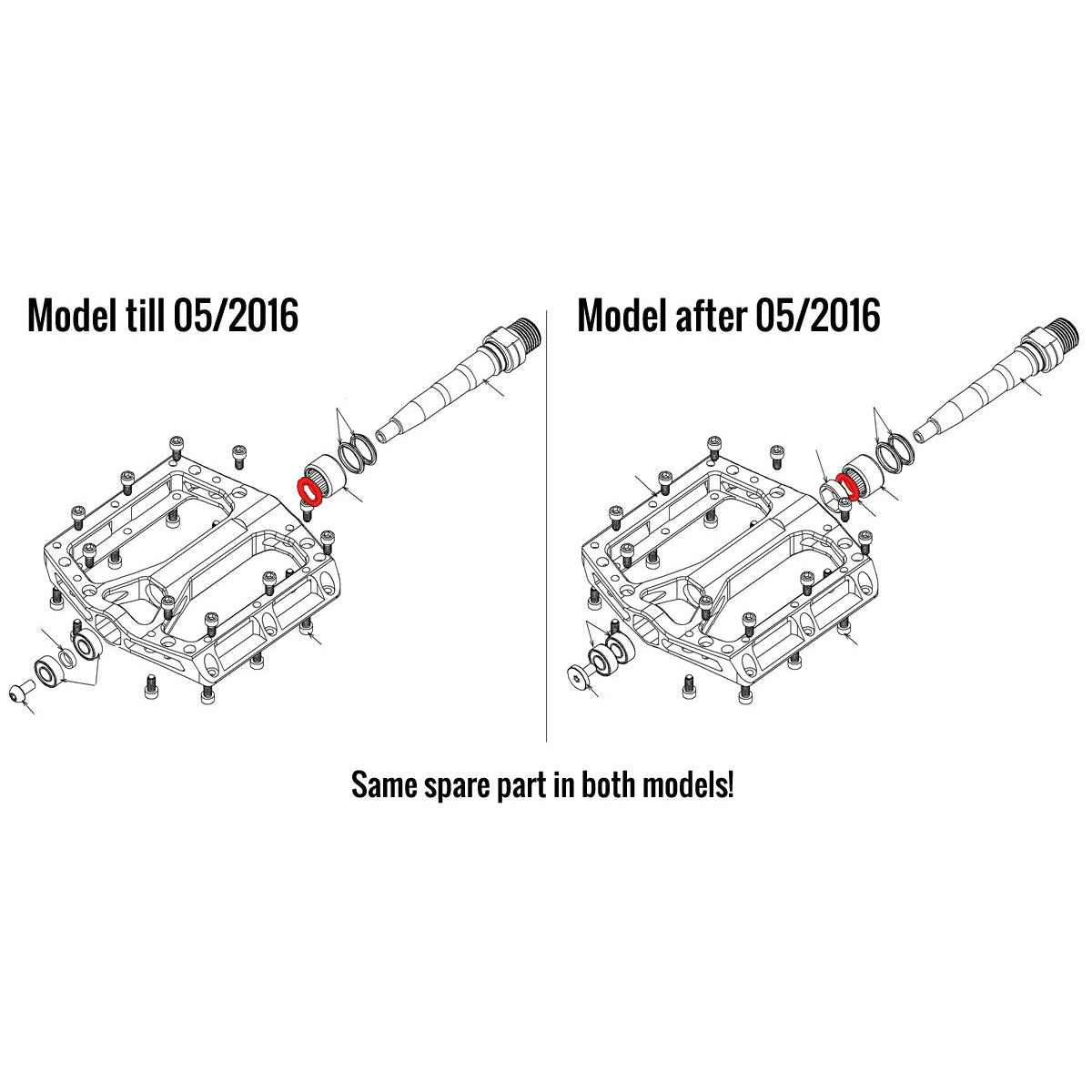 Fettabdichtung für Black ONE Pedal