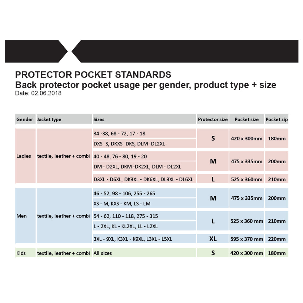 Rückenprotektor Level 2