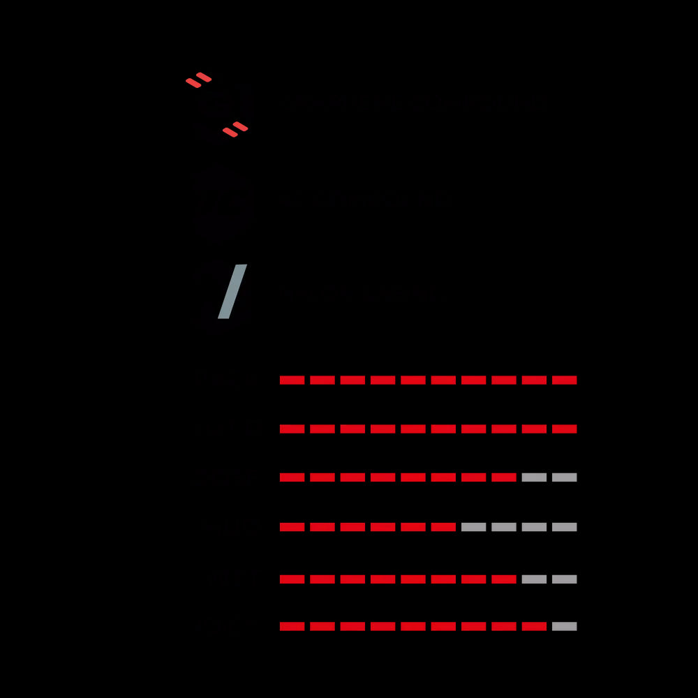 Martello Enduro 29" Faltreifen TLR - schwarz