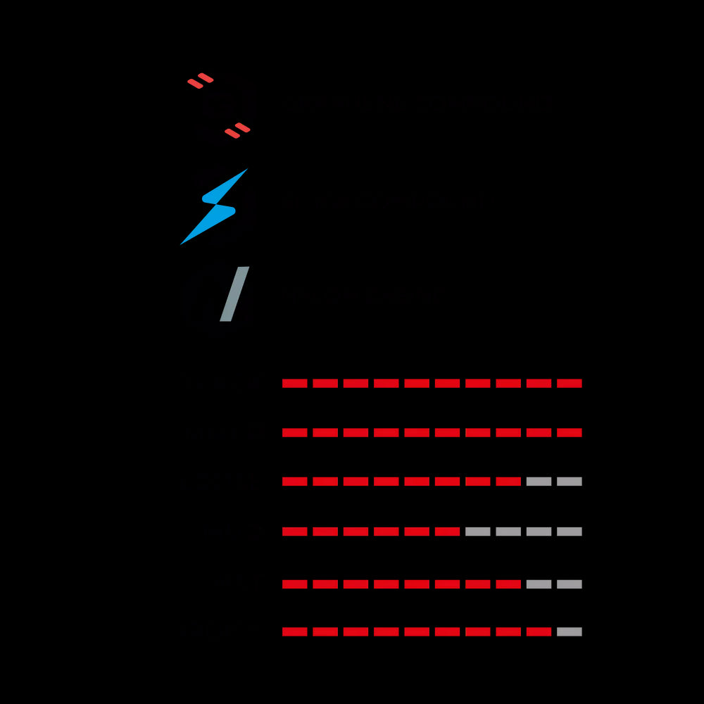 Martello Trail 27,5" Faltreifen TLR - schwarz/anthrazit