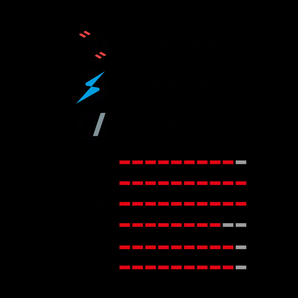 Mazza Enduro Race 29" Faltreifen TLR - schwarz