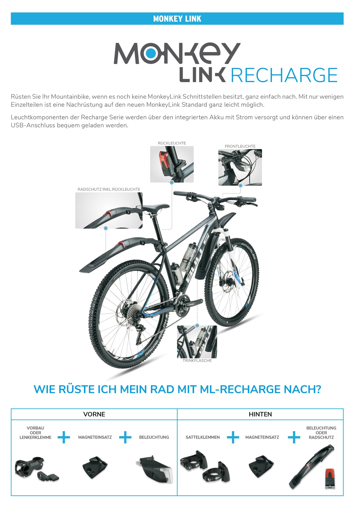 MonkeyLight Fender Set MTB Recharge - 26-29 Zoll