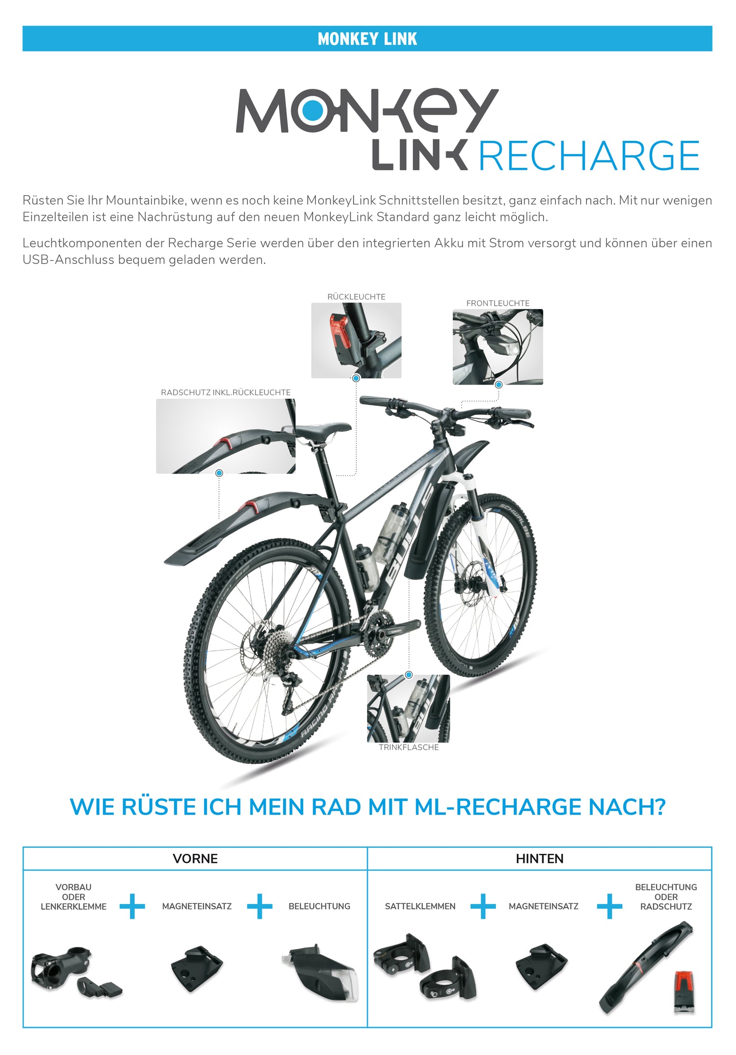 MonkeyLight Fender Set MTB Recharge - 26-29 Zoll