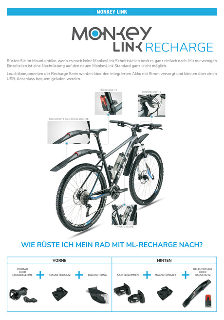 MonkeyLight Fender Set MTB Recharge - 26-29 Zoll