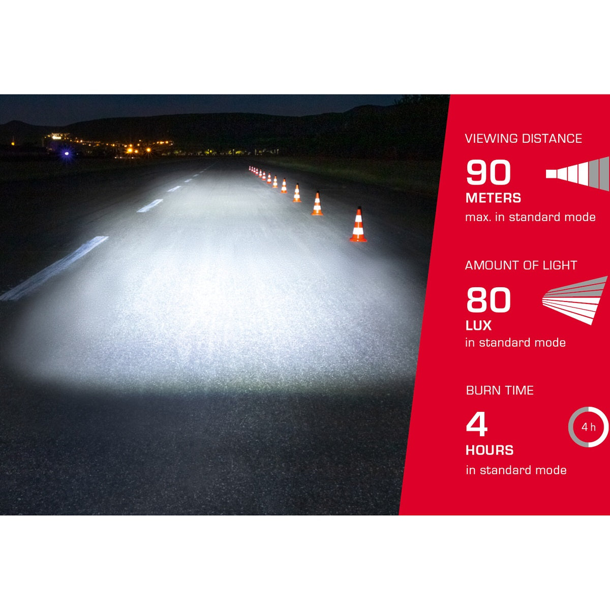 Aura 80 USB Frontleuchte