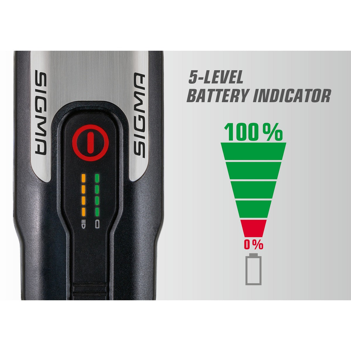 Aura 80 USB Frontleuchte