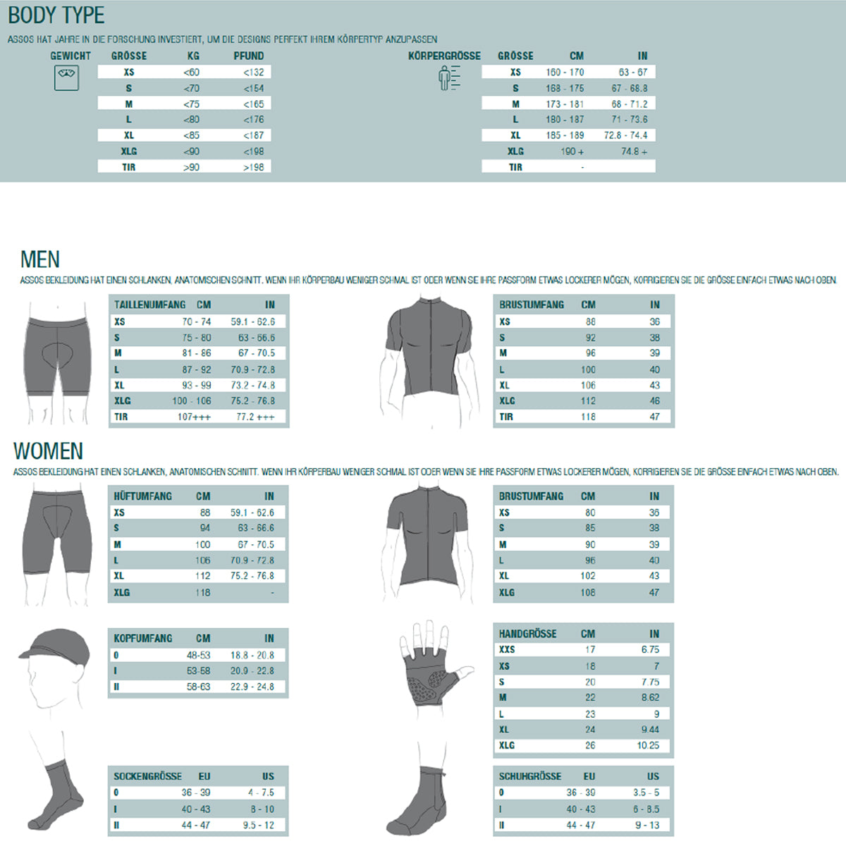 UMA GT Summer c2 - Shifter - Kurzarm Trikot - Blau