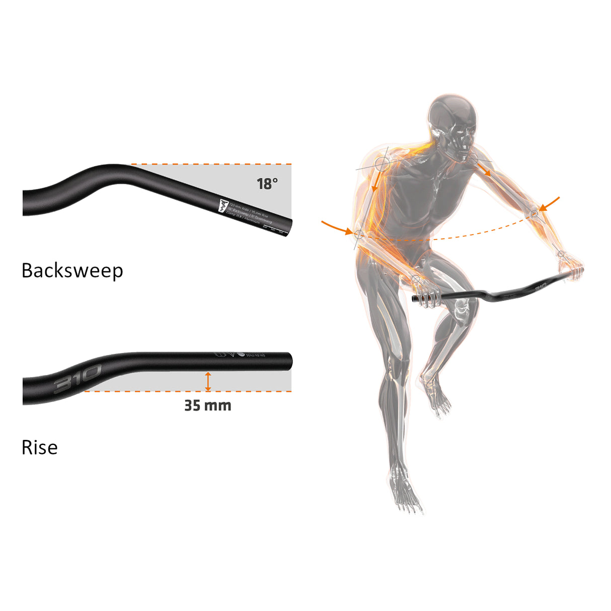 310 3.0 Lenker - Schwarz