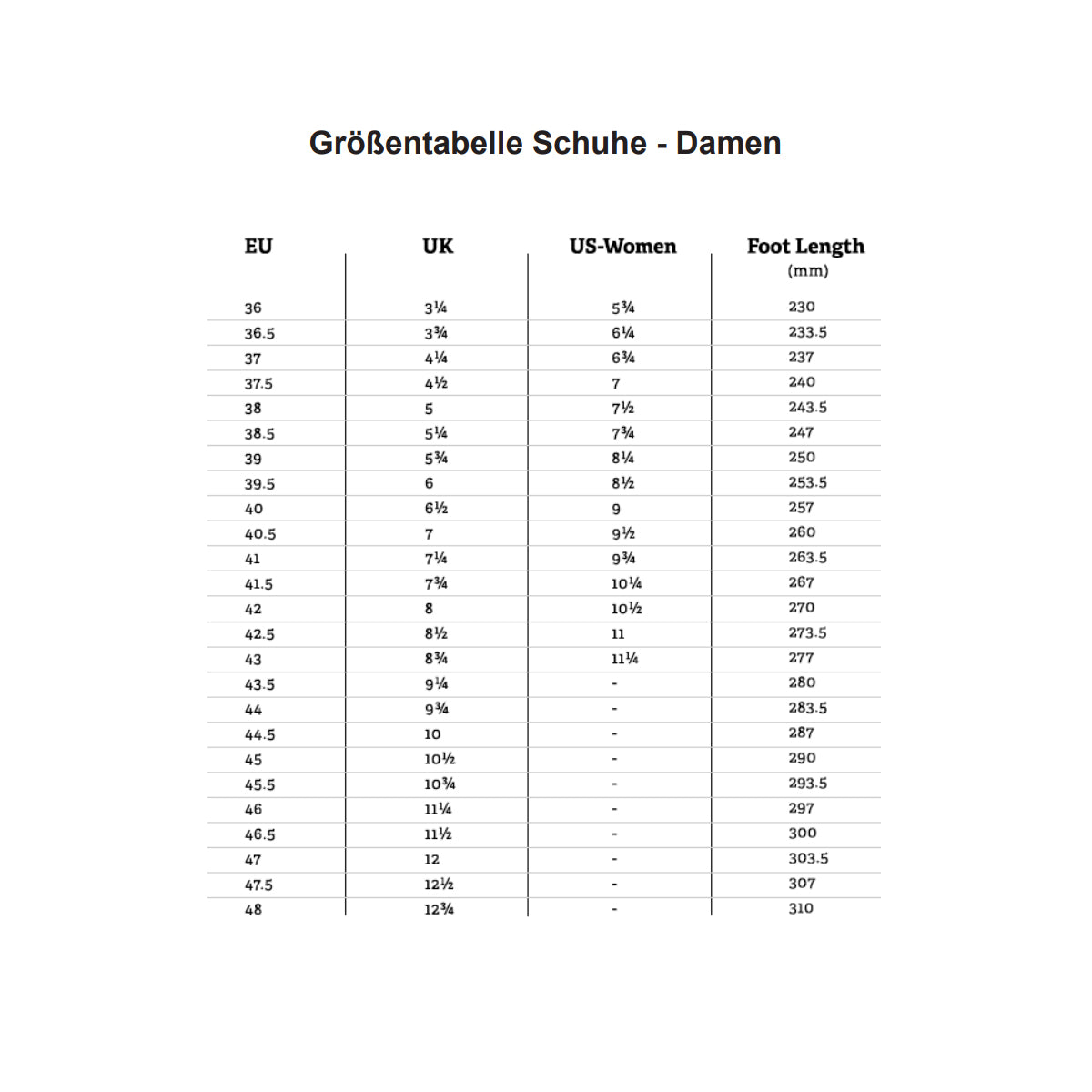 Tempo Powerstrap R5 - Schwarz