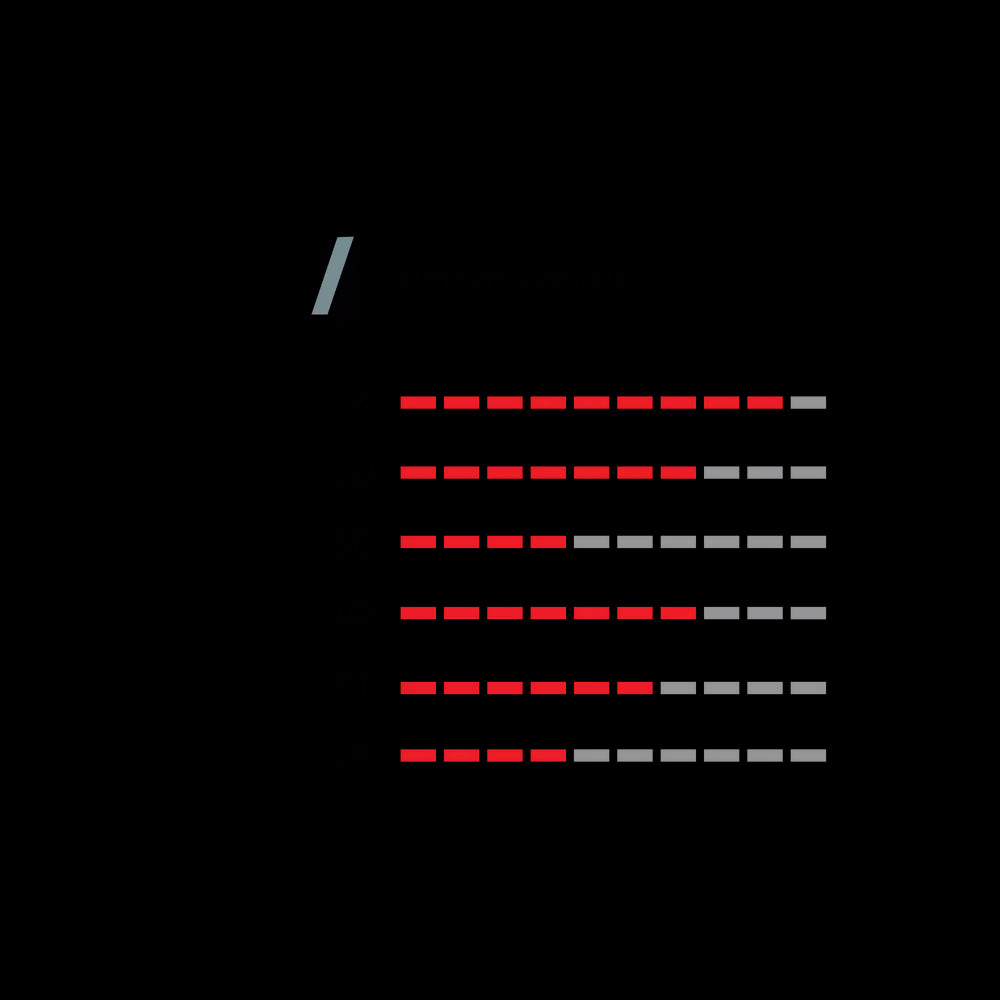 Terreno Dry Gravel Adventure 28" Faltreifen - schwarz