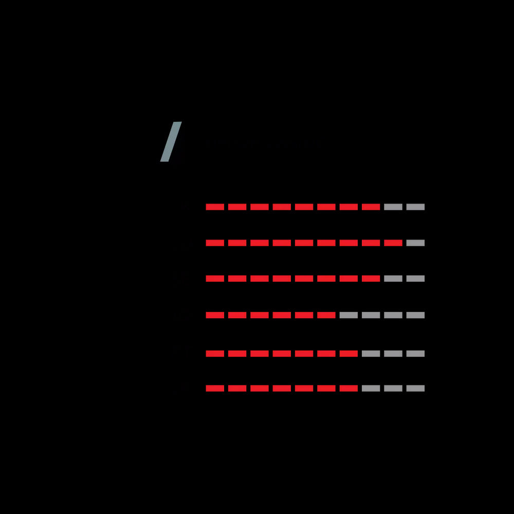 Terreno Mix CX Adventure 28" Faltreifen - schwarz