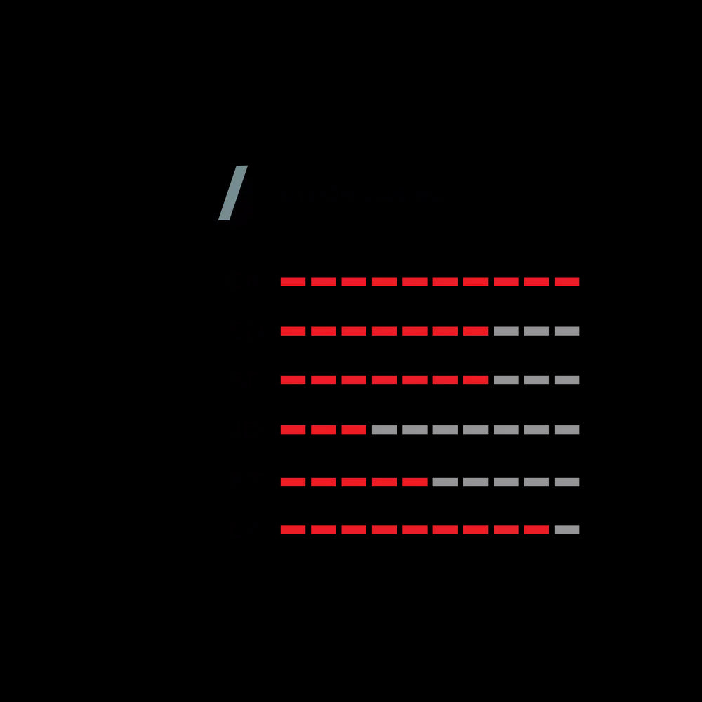 Terreno Zero Gravel Adventure 28" Faltreifen - schwarz