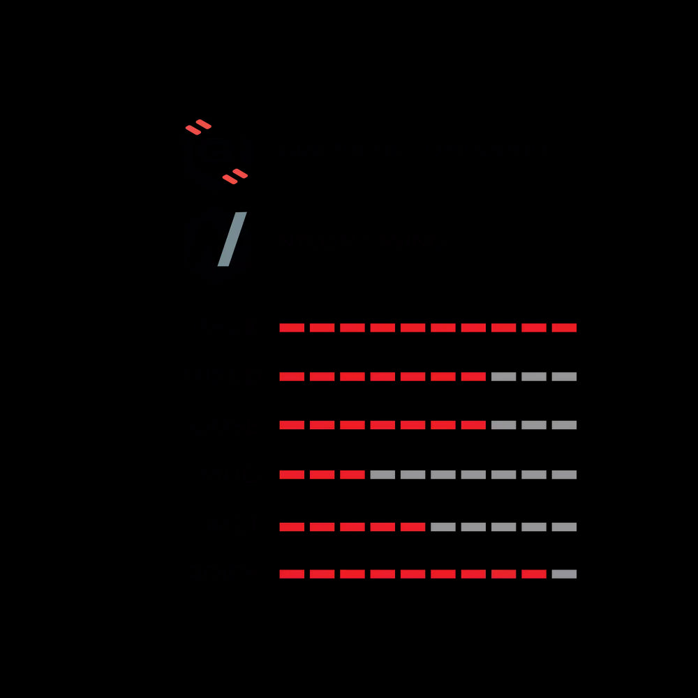 Terreno Zero Gravel Endurance 27,5" Faltreifen TLR - schwarz/anthrazit
