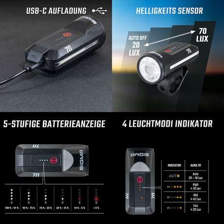 Akku-Scheinwerfer AURA 70 USB-C - schwarz