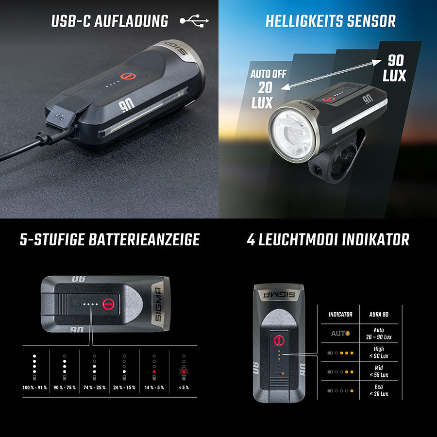 Akku-Beleuchtungsset AURA 90 & HIRO 50 USB-C - schwarz