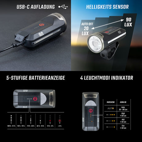 Akku-Beleuchtungsset AURA 90 & HIRO 50 USB-C - schwarz