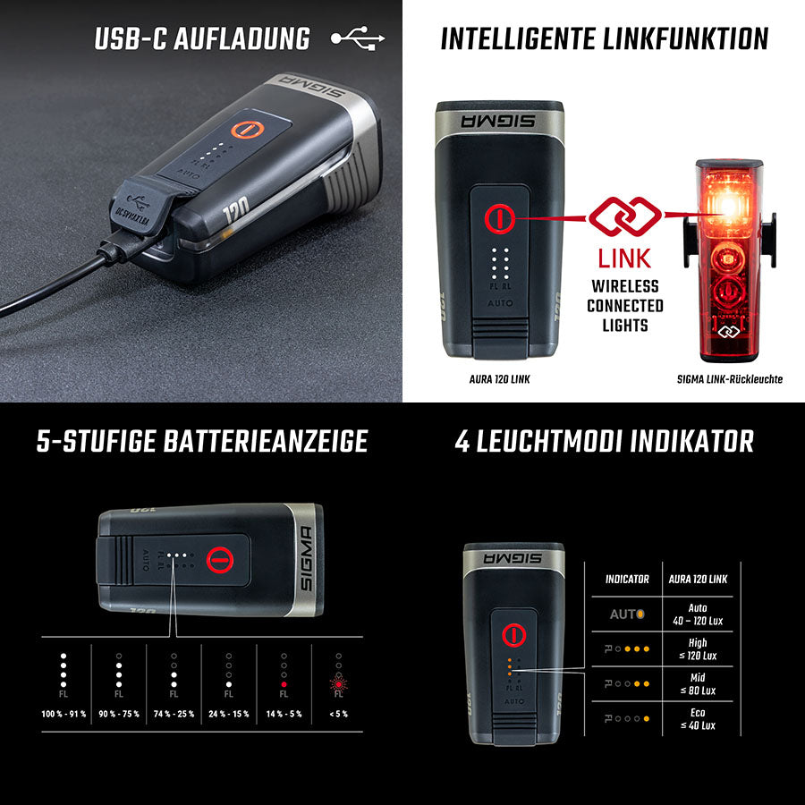 Akku-Scheinwerfer AURA 120 LINK USB-C - schwarz