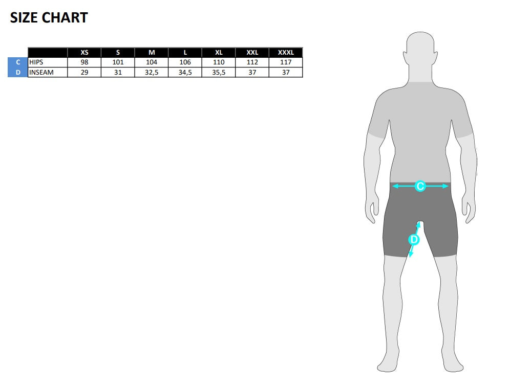 UNITY Bib Shorts - schwarz