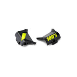 100% RC1/AC1/ST1/RC2/AC2/ST2 Forecast Replacement Canis schw