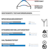 HX 491 E-Bike Disc Rim - 27.5 inches - black 