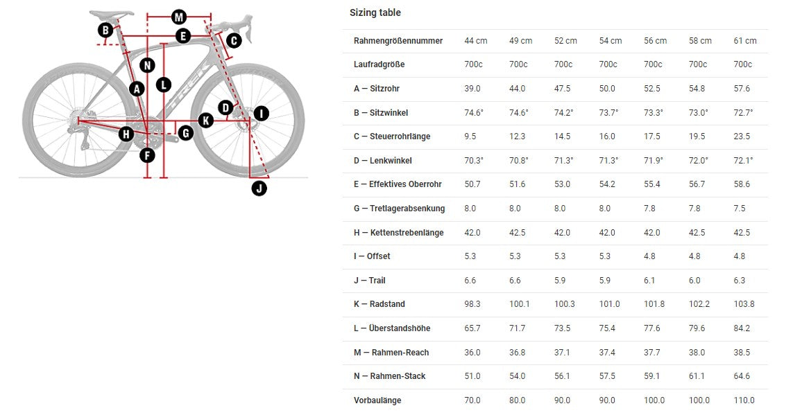 Domane AL 3 Disc Alpine Blue to Dnister Black Fade