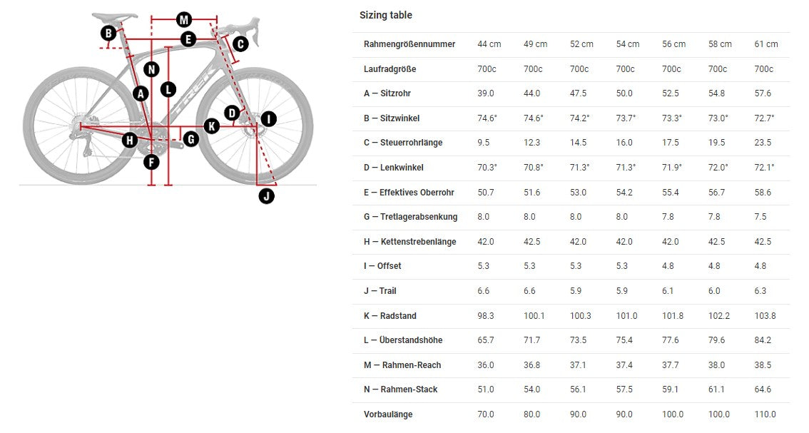 Domane AL 5 Disc Lithium Grey to Crimson Fade