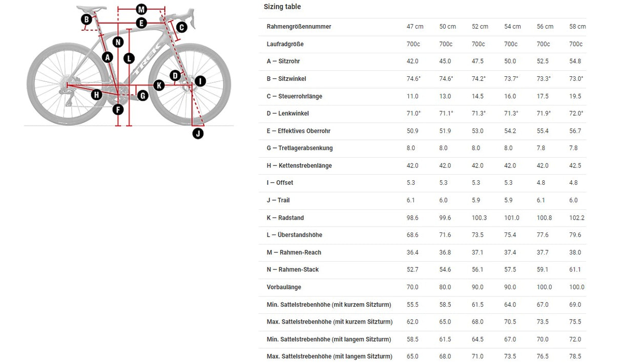 Domane SLR 9 Gen 4 Crystal White