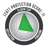Elbow Guard 3DF 5.0 - Ellbogenschoner - Schwarz