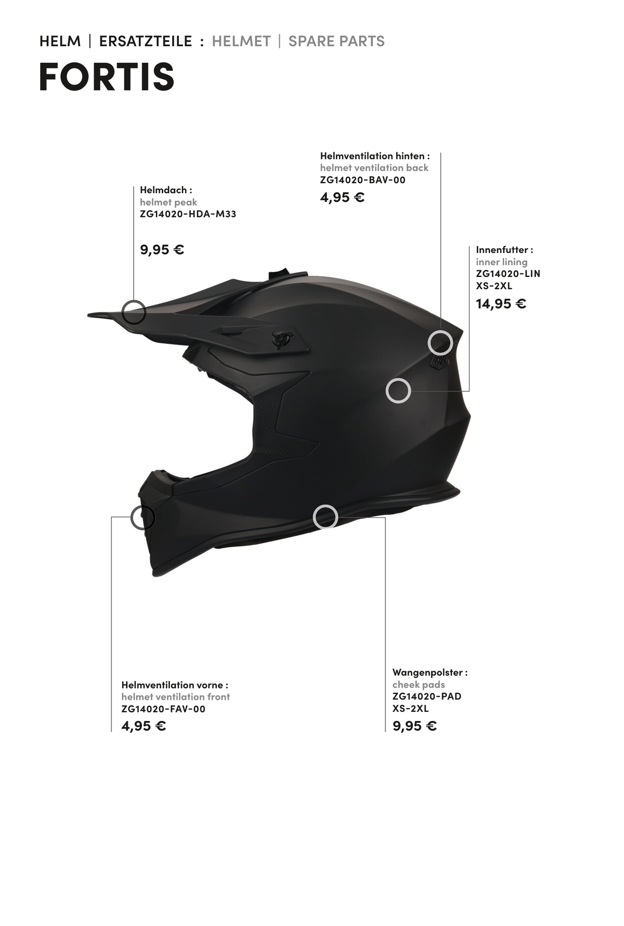 Helmventilation hinten Fortis